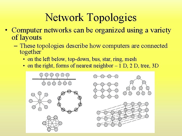 Network Topologies • Computer networks can be organized using a variety of layouts – Network Topologies • Computer networks can be organized using a variety of layouts –
