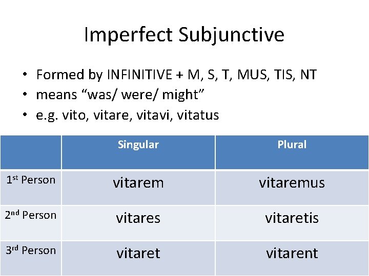 Imperfect Subjunctive • Formed by INFINITIVE + M, S, T, MUS, TIS, NT •