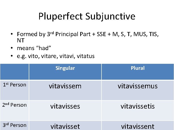 Pluperfect Subjunctive • Formed by 3 rd Principal Part + SSE + M, S,