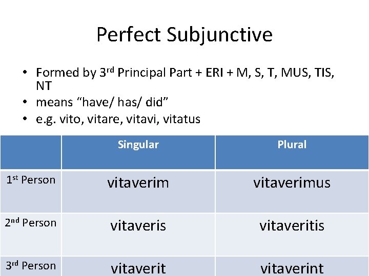 Perfect Subjunctive • Formed by 3 rd Principal Part + ERI + M, S,