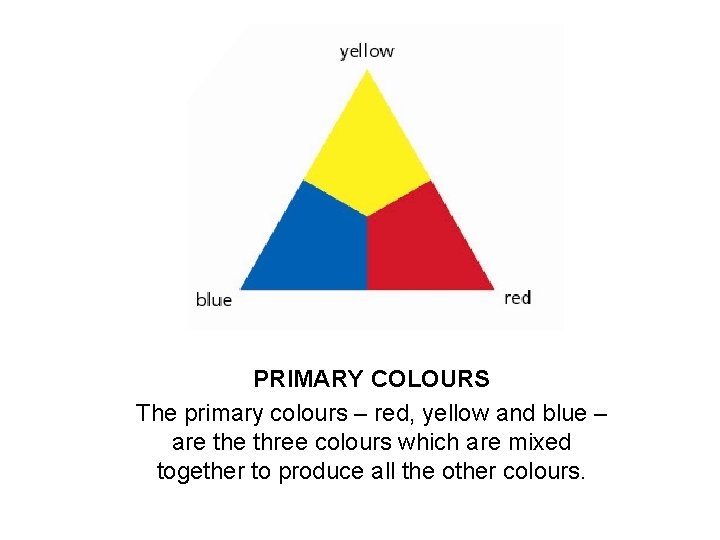 PRIMARY COLOURS The primary colours – red, yellow and blue – are three colours