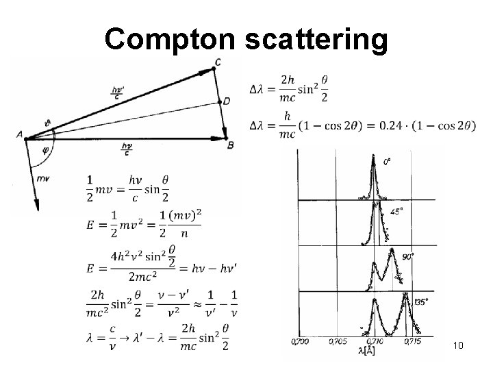 Compton scattering 10 