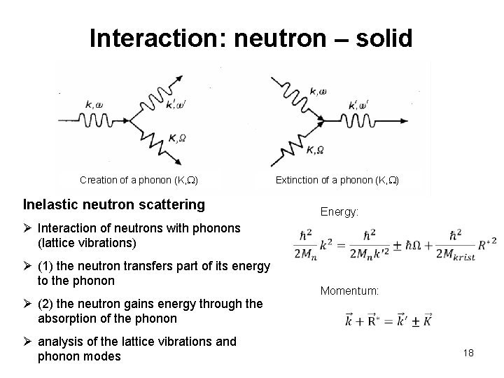 Interaction: neutron – solid Creation of a phonon (K, W) Inelastic neutron scattering Extinction
