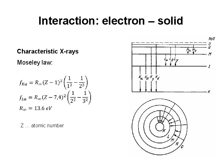 Interaction: electron – solid Characteristic X-rays Moseley law: Z … atomic number 4 