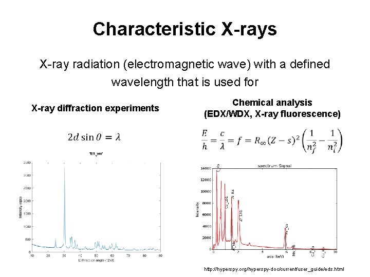 Characteristic X-rays X-ray radiation (electromagnetic wave) with a defined wavelength that is used for