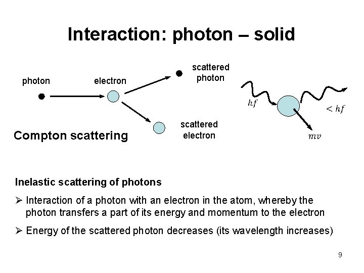 Interaction: photon – solid photon electron Compton scattering scattered photon scattered electron Inelastic scattering
