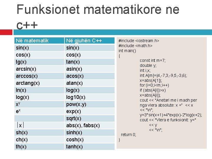 Funksionet matematikore ne c++ Në matematik sin(x) cos(x) tg(x) arcsin(x) arccos(x) arctang(x) ln(x) log(x)