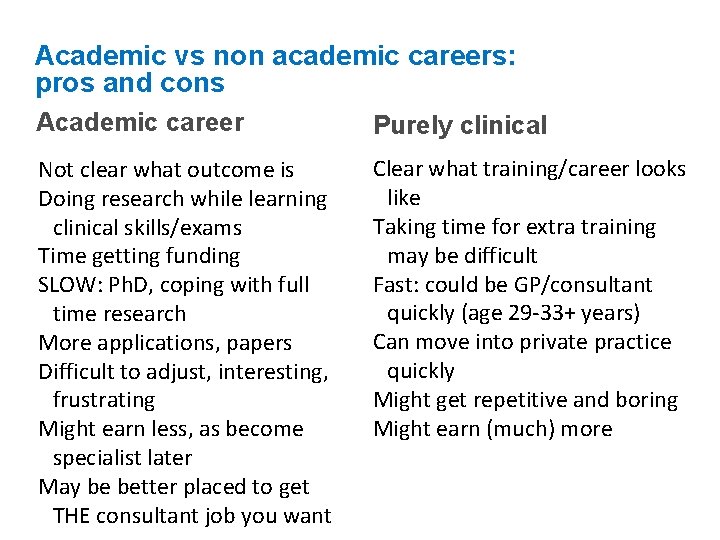 Academic vs non academic careers: pros and cons Academic career Purely clinical Not clear