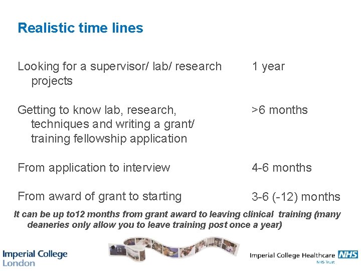 Realistic time lines Looking for a supervisor/ lab/ research projects 1 year Getting to