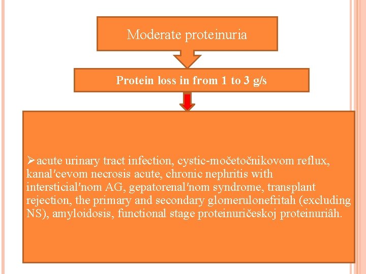 Moderate proteinuria Protein loss in from 1 to 3 g/s Øacute urinary tract infection,
