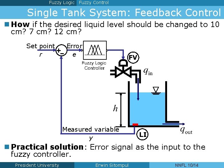 Fuzzy Logic Fuzzy Control Single Tank System: Feedback Control n How if the desired Fuzzy Logic Fuzzy Control Single Tank System: Feedback Control n How if the desired