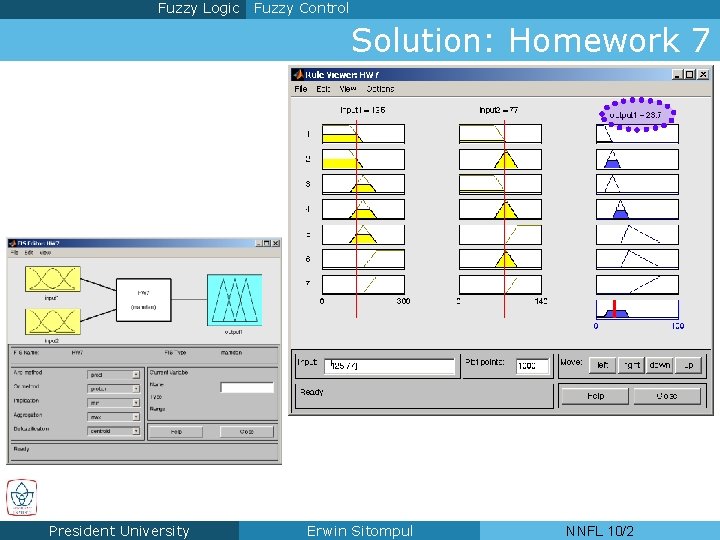 Fuzzy Logic Fuzzy Control Solution: Homework 7 President University Erwin Sitompul NNFL 10/2 