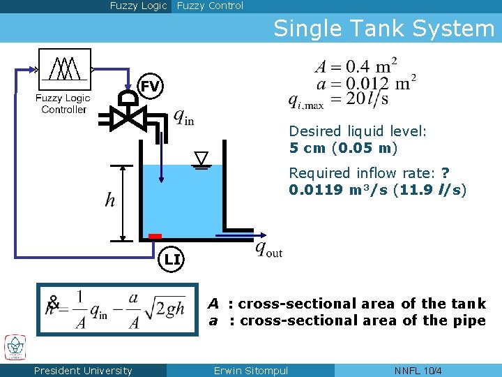 Fuzzy Logic Fuzzy Control Single Tank System FV Desired liquid level: 5 cm (0.