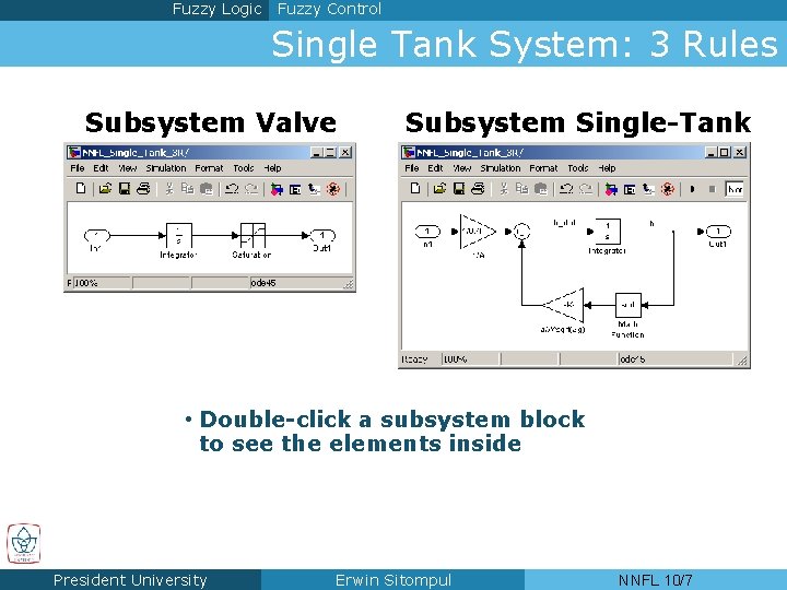 Fuzzy Logic Fuzzy Control Single Tank System: 3 Rules Subsystem Valve Subsystem Single-Tank •