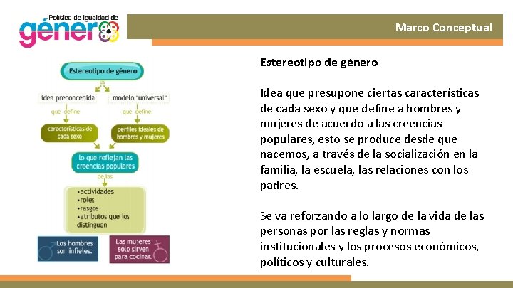 Marco Conceptual Estereotipo de género Idea que presupone ciertas características de cada sexo y