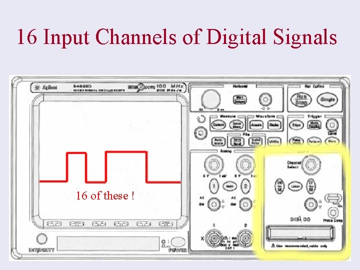 16 Input Channels of Digital Signals 16 of these ! 