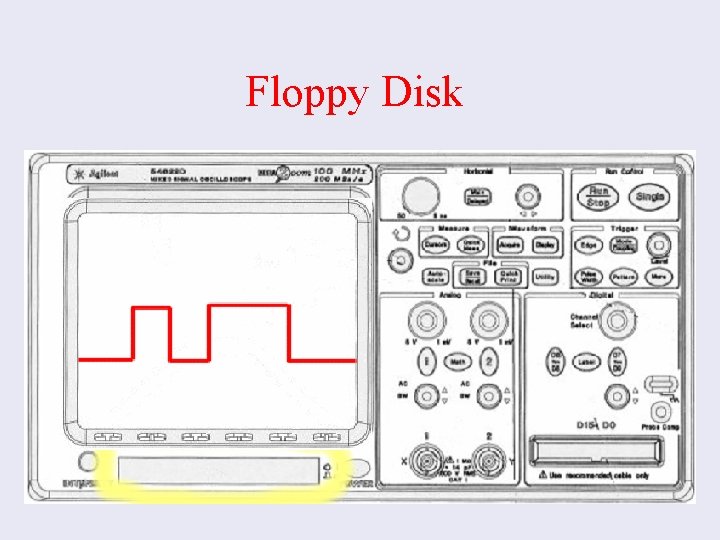 Floppy Disk 