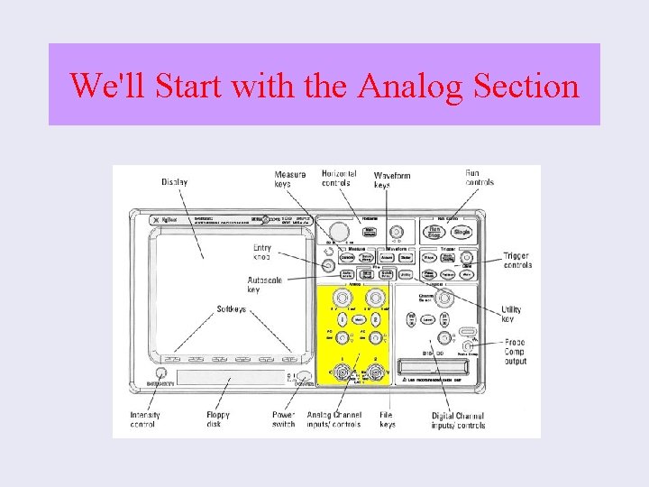 We'll Start with the Analog Section 