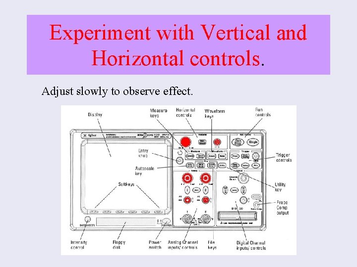 Experiment with Vertical and Horizontal controls. Adjust slowly to observe effect. 