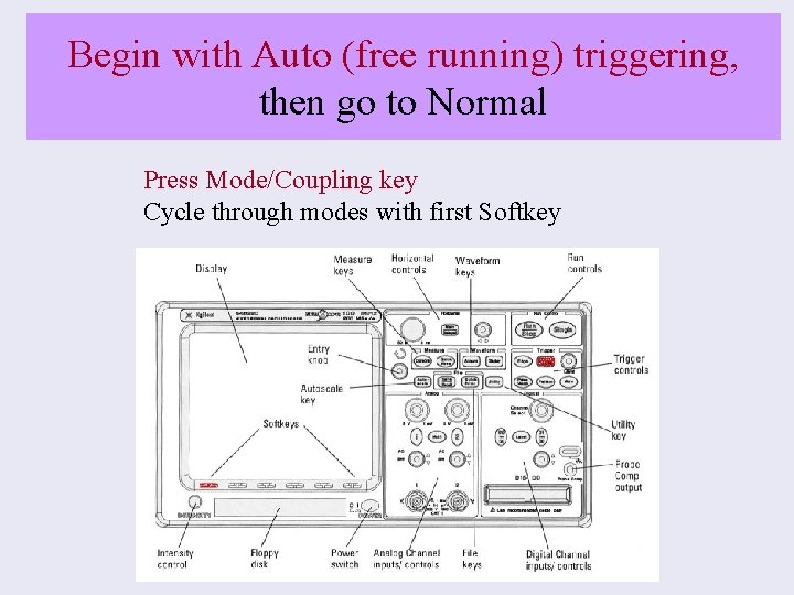 Begin with Auto (free running) triggering, then go to Normal Press Mode/Coupling key Cycle