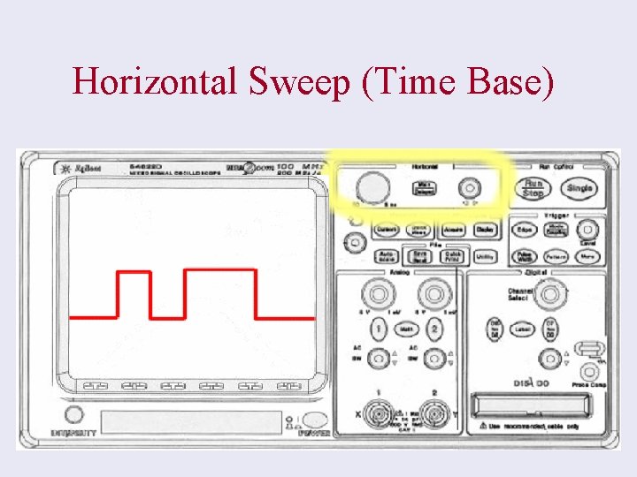 Horizontal Sweep (Time Base) 