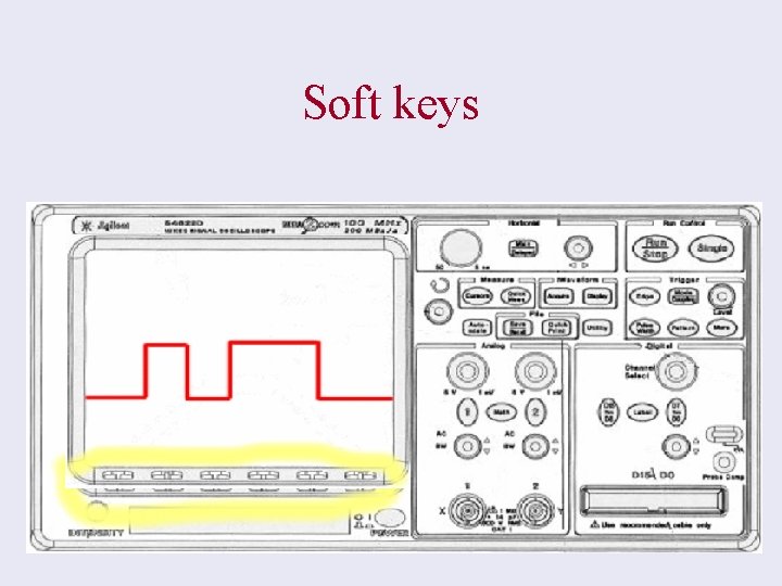 Soft keys 