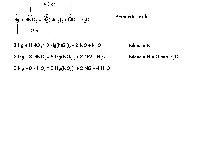 + 3 e 0 +5 +2 +2 Hg + HNO 3 = Hg(NO 3)2