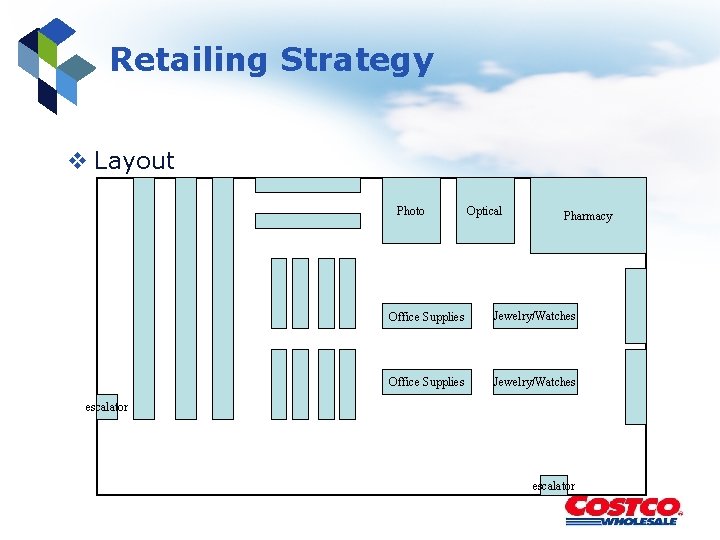 Retailing Strategy v Layout Photo Optical Pharmacy Office Supplies Jewelry/Watches escalator 