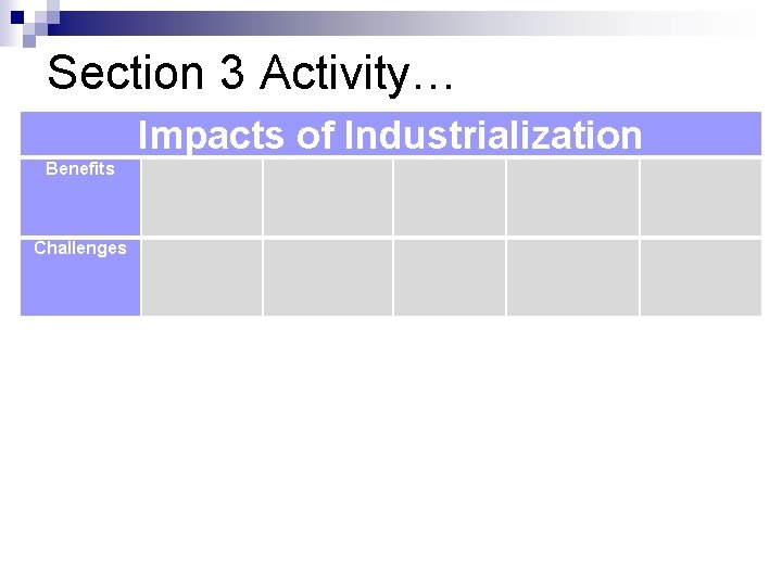 Section 3 Activity… Impacts of Industrialization Benefits Challenges 