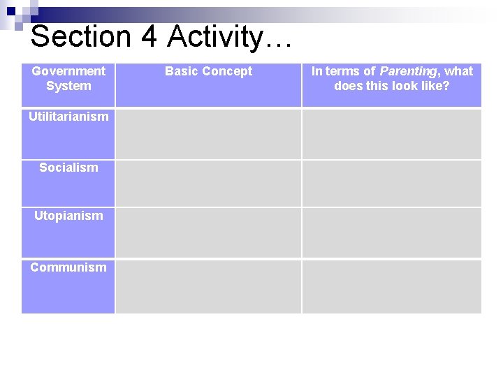 Section 4 Activity… Government System Utilitarianism Socialism Utopianism Communism Basic Concept In terms of