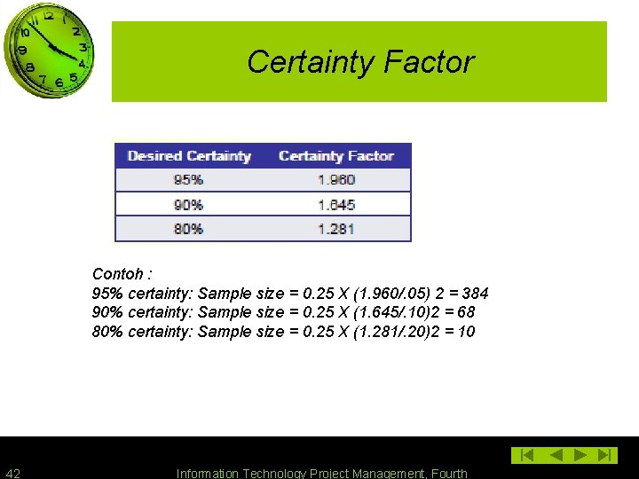 Certainty Factor Contoh : 95% certainty: Sample size = 0. 25 X (1. 960/.