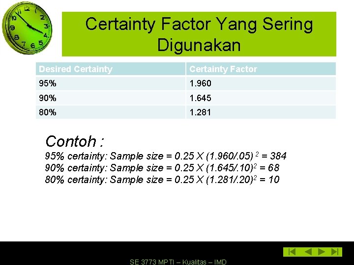 Certainty Factor Yang Sering Digunakan Desired Certainty Factor 95% 1. 960 90% 1. 645