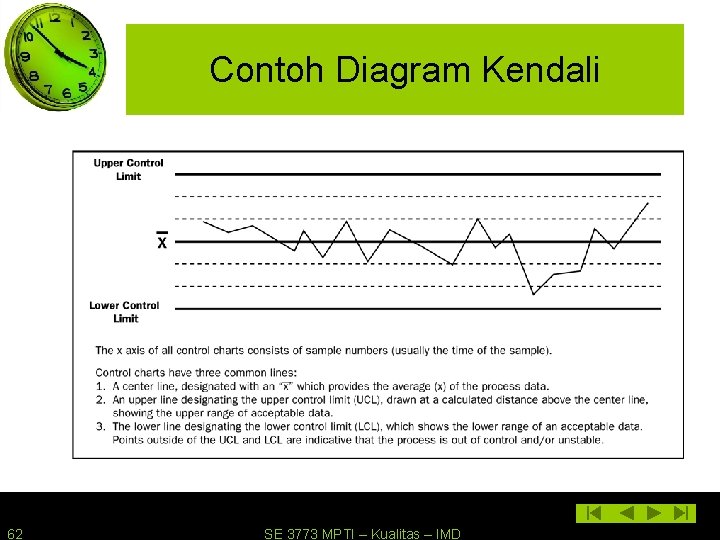 Contoh Diagram Kendali 62 SE 3773 MPTI – Kualitas – IMD 