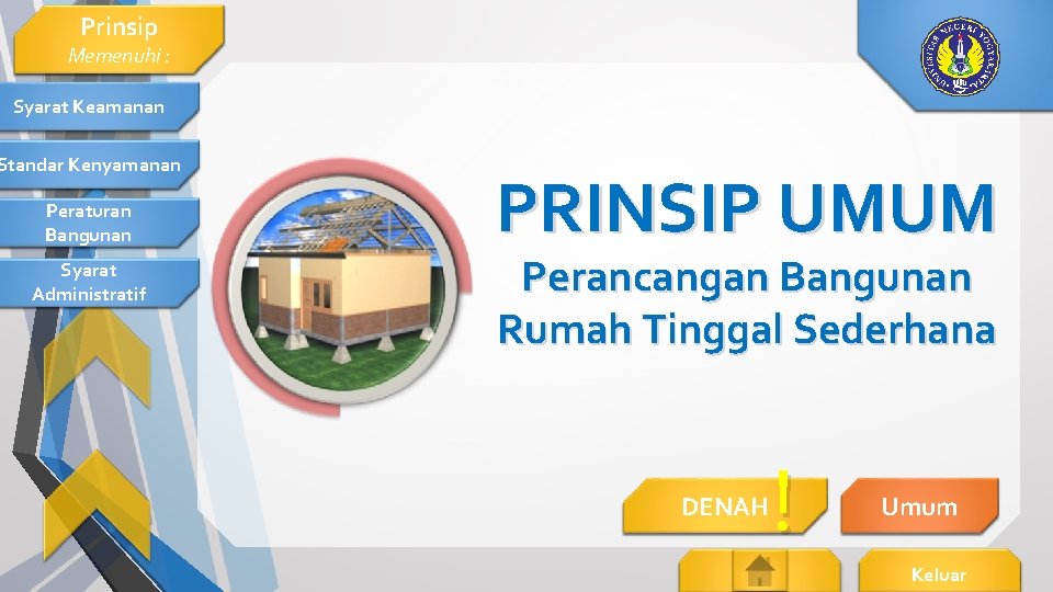 Prinsip Memenuhi : Syarat Keamanan Standar Kenyamanan Peraturan Bangunan Syarat Administratif PRINSIP UMUM Perancangan