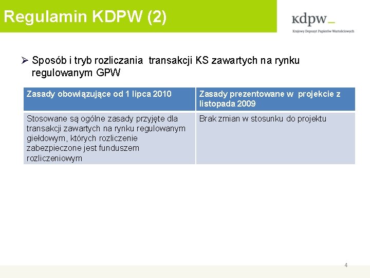 Regulamin KDPW (2) Ø Sposób i tryb rozliczania transakcji KS zawartych na rynku regulowanym