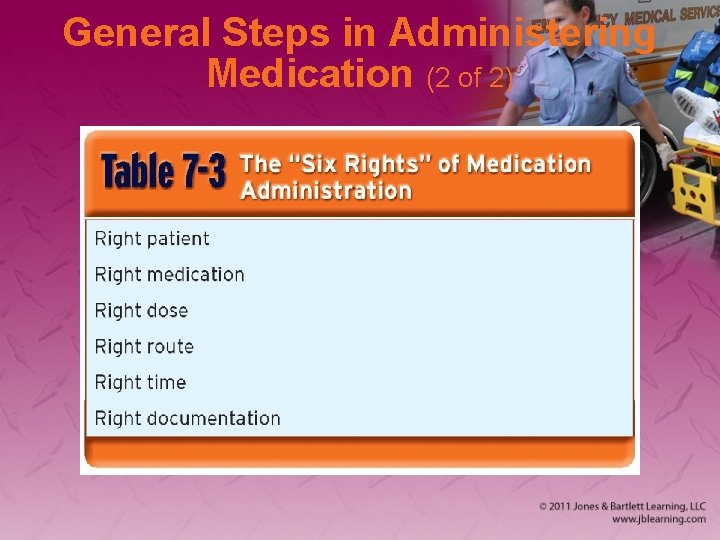 General Steps in Administering Medication (2 of 2) 