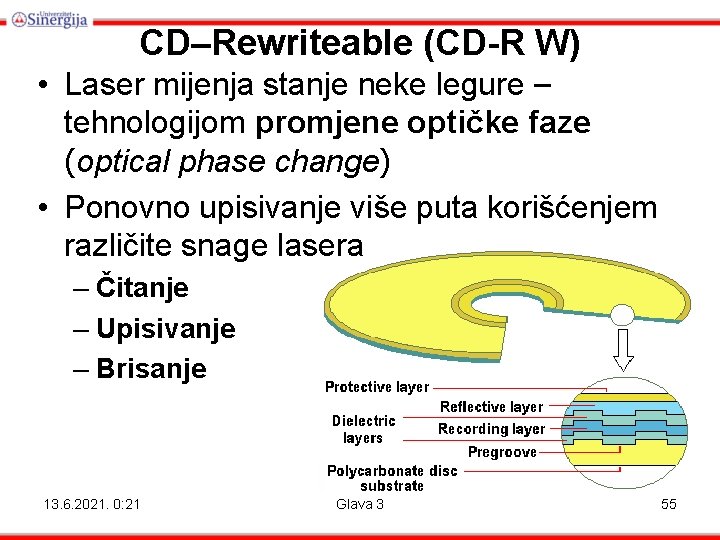 CD–Rewriteable (CD-R W) • Laser mijenja stanje neke legure – tehnologijom promjene optičke faze
