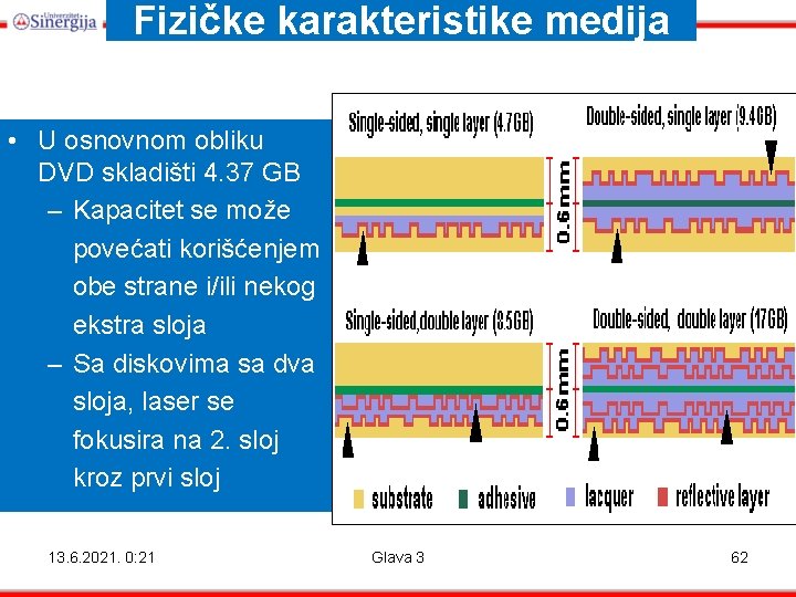 Fizičke karakteristike medija • U osnovnom obliku DVD skladišti 4. 37 GB – Kapacitet