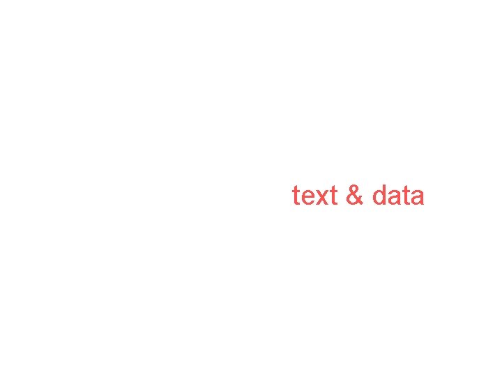 Too much text & data is 