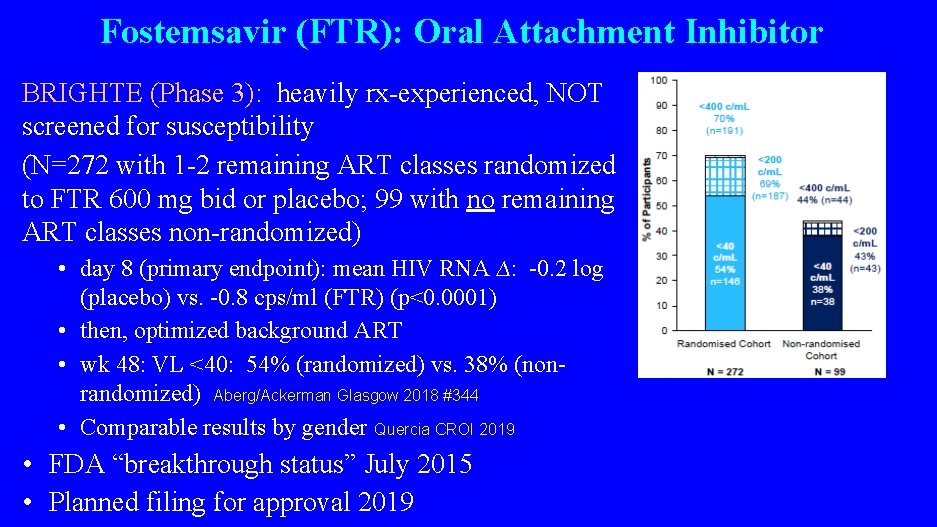 Fostemsavir (FTR): Oral Attachment Inhibitor BRIGHTE (Phase 3): heavily rx-experienced, NOT screened for susceptibility