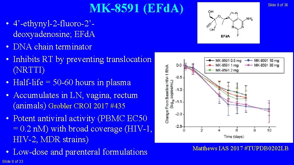 MK-8591 (EFd. A) • 4’-ethynyl-2 -fluoro-2’deoxyadenosine; EFd. A • DNA chain terminator • Inhibits