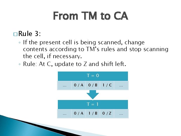 From TM to CA � Rule 3: ◦ If the present cell is being