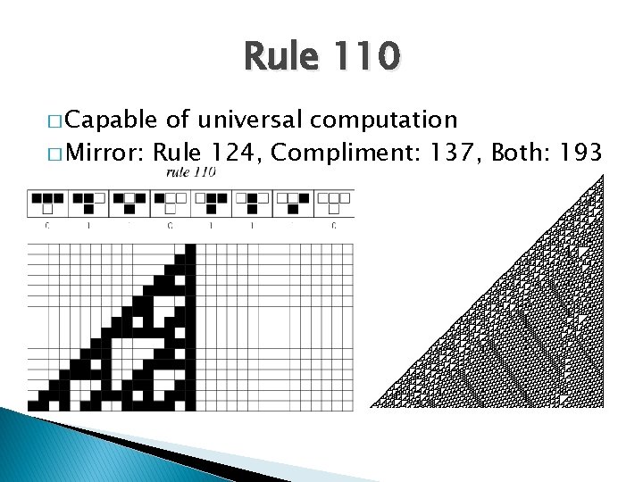 Rule 110 � Capable of universal computation � Mirror: Rule 124, Compliment: 137, Both:
