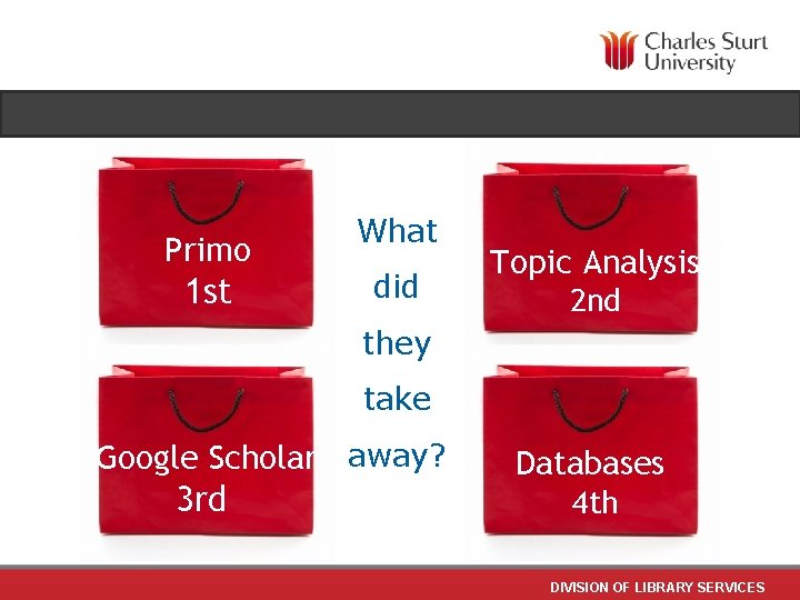 Primo 1 st What did Topic Analysis 2 nd they take Google Scholar away?