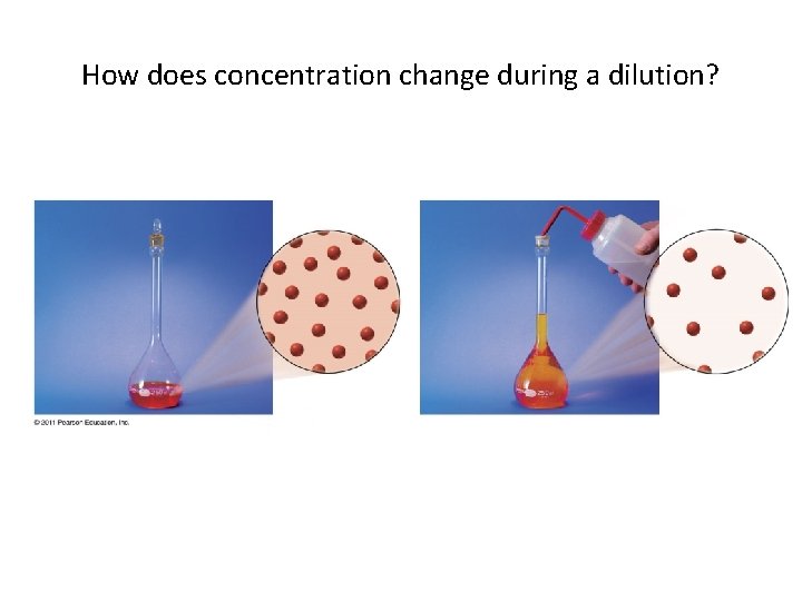 How does concentration change during a dilution? 