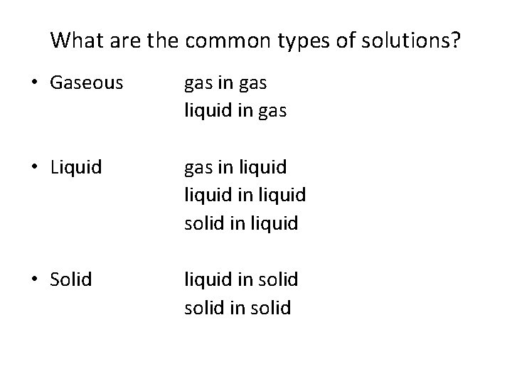 What are the common types of solutions? • Gaseous gas in gas liquid in