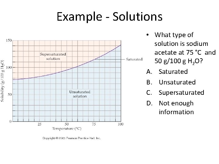 Example - Solutions • What type of solution is sodium acetate at 75 °C