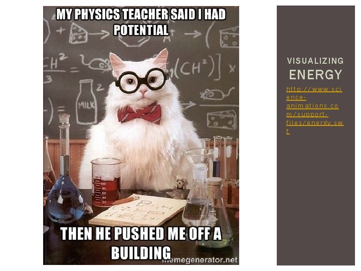 VISUALIZING ENERGY http: //www. sci enceanimations. co m/supportfiles/energy. sw f 