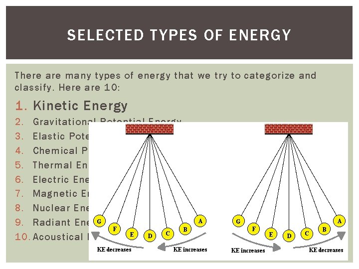 SELECTED TYPES OF ENERGY There are many types of energy that we try to