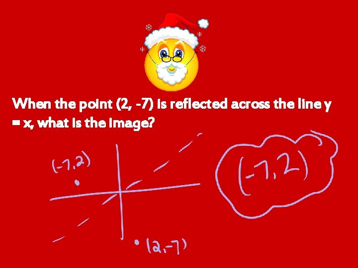 When the point (2, -7) is reflected across the line y = x, what